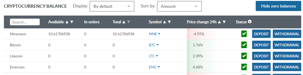 QUE.com.HOWTO.Create.Your.Own.Token.01.Deposit.Livecoin.MNE.Balance