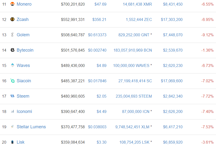 QUE.com.STEEM.2.05