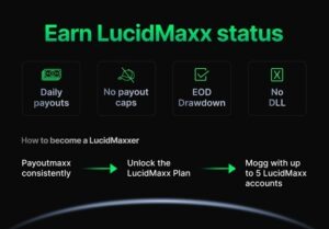 Graphic promoting 'Earn LucidMaxx status' with benefits like daily payouts, no payout caps, EOD drawdown, and a process to unlock the LucidMaxx plan.